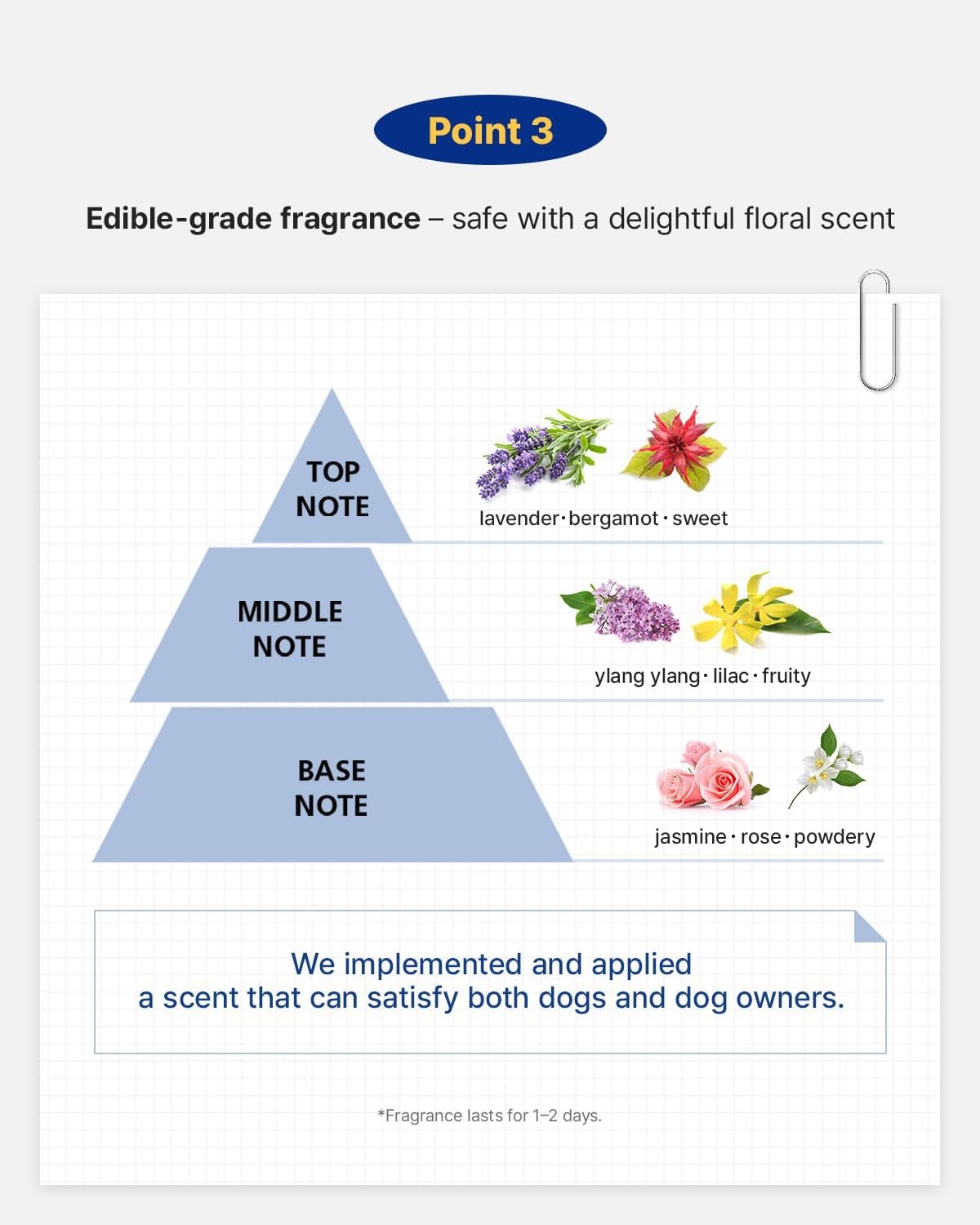 image:imagePETHROOM Dog Moisture Mist Hydrating amp Dematting Dander Spray Floral Refreshing Scent Deodorizing Perfume Conditioner for Dogs EWG Verified 51 Fl Oz