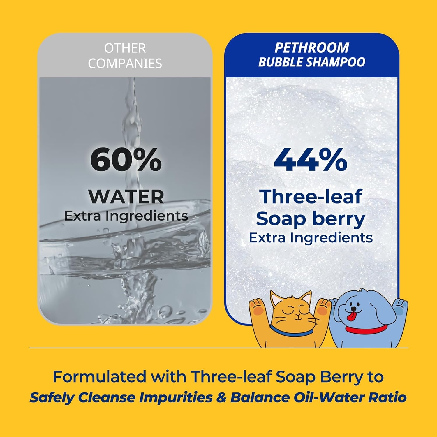 image:imagePETHROOM Premium Cat Silky Shampoo amp Conditioning Strengthen Skin Barrier Hypoallergenic TearFree FragranceFree DeepCleansing Itch Relief Moisturizing Remove Odors