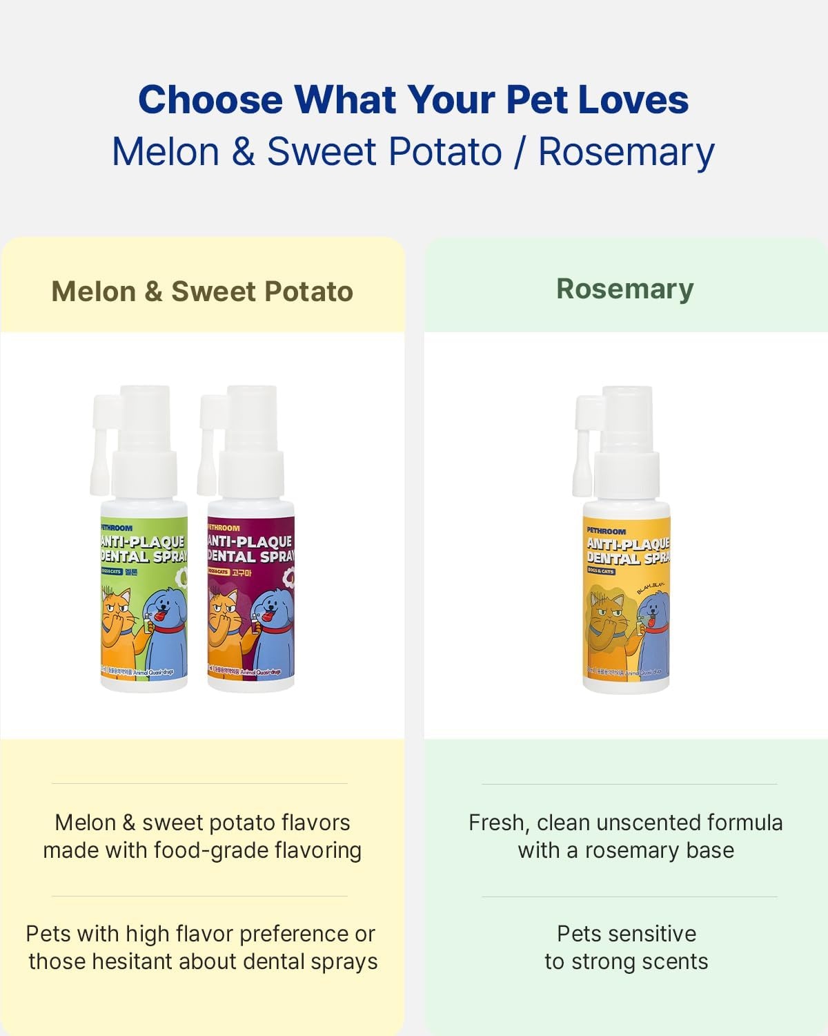 image:imagePETHROOM AntiPlaque Pet Dental Spray Melon Flavor EWG Verified Fresh Breath Oral Care Eliminate Bad Breath Reduce Plaque amp Tartar Buildup 10 Fl OzSweet Potato