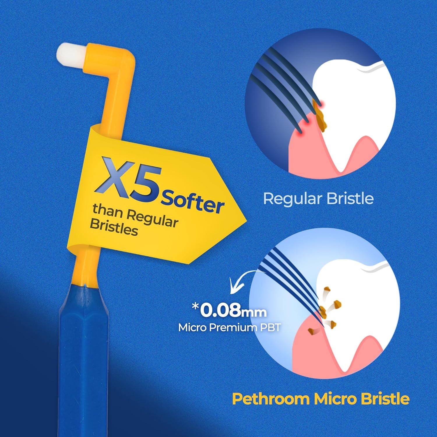 image:imagePETHROOM Pet Toothbrush for Cats and Dogs Round Shaped Head with Ultra Soft Bristle for Deep Cleaning Dental Care Kitten and Small Dogs Tartar Plaque Removal Deep PointDeep Point