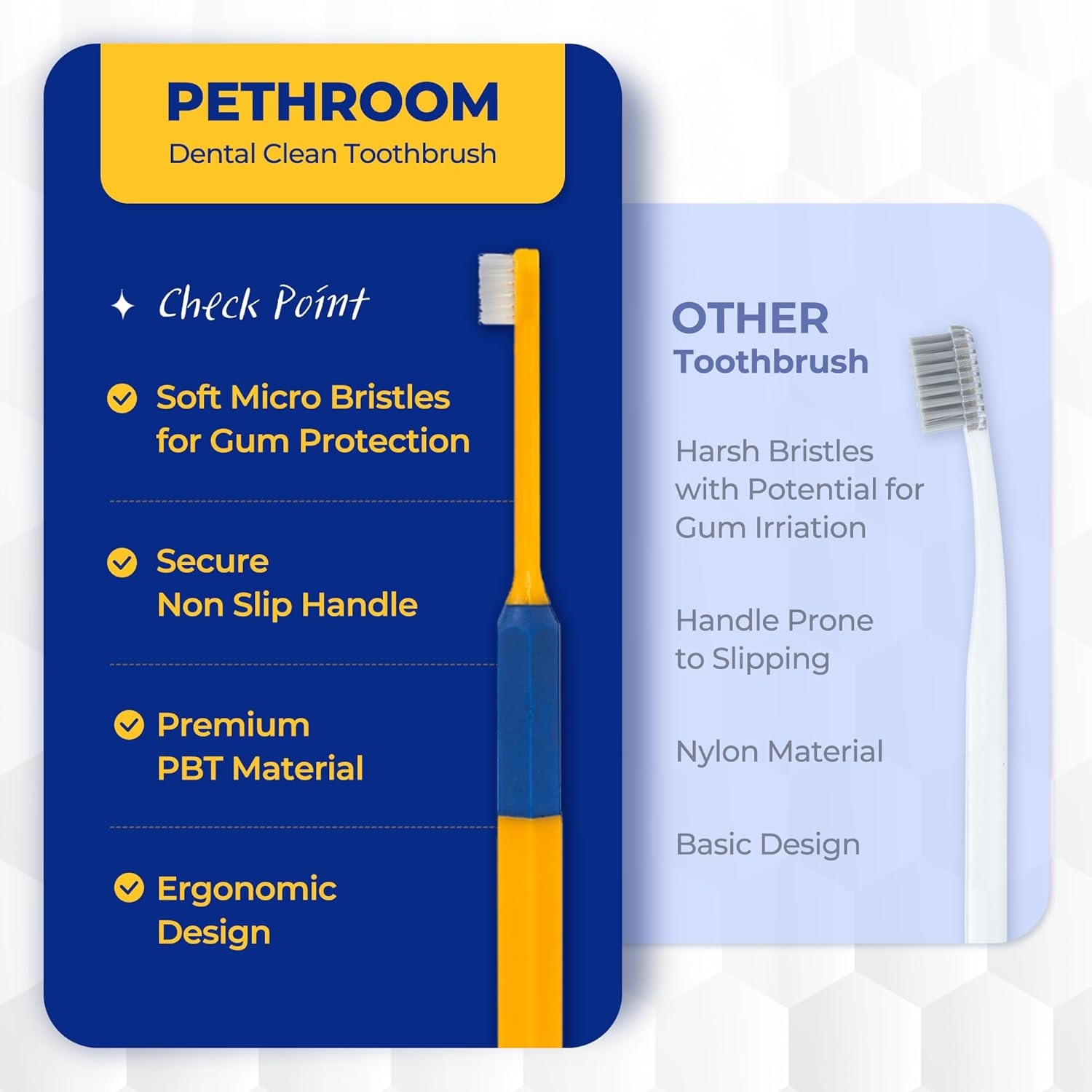 image:imagePETHROOM Pet Toothbrush for Cats and Dogs Round Shaped Head with Ultra Soft Bristle for Deep Cleaning Dental Care Kitten and Small Dogs Tartar Plaque Removal Deep PointExtra Small