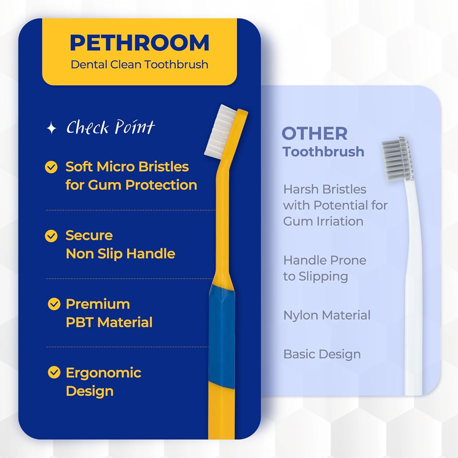 image:imagePETHROOM Pet Toothbrush for Cats and Dogs Round Shaped Head with Ultra Soft Bristle for Deep Cleaning Dental Care Kitten and Small Dogs Tartar Plaque Removal Deep PointMedium