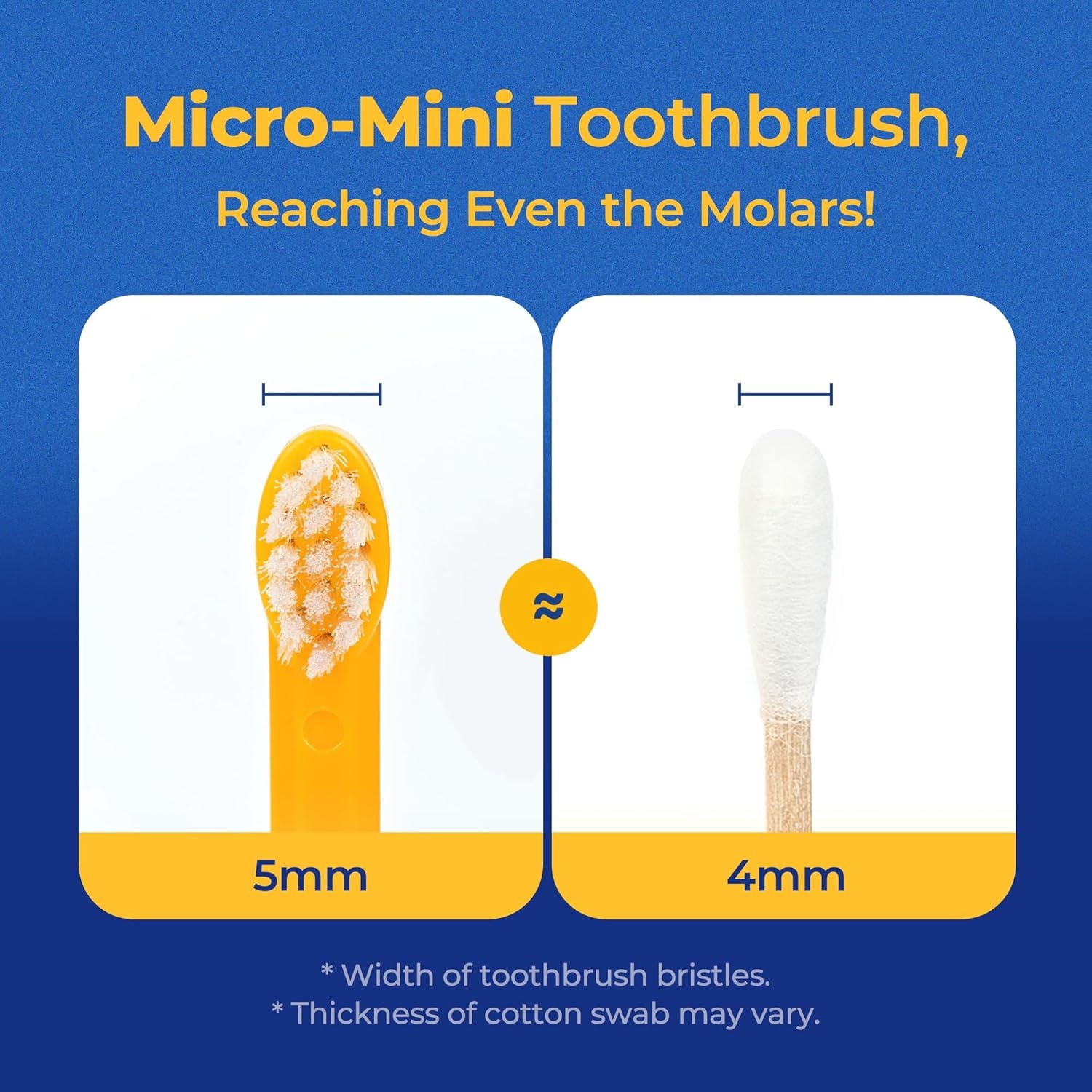 image:imagePETHROOM Pet Toothbrush for Cats and Dogs Round Shaped Head with Ultra Soft Bristle for Deep Cleaning Dental Care Kitten and Small Dogs Tartar Plaque Removal Deep PointExtra Small
