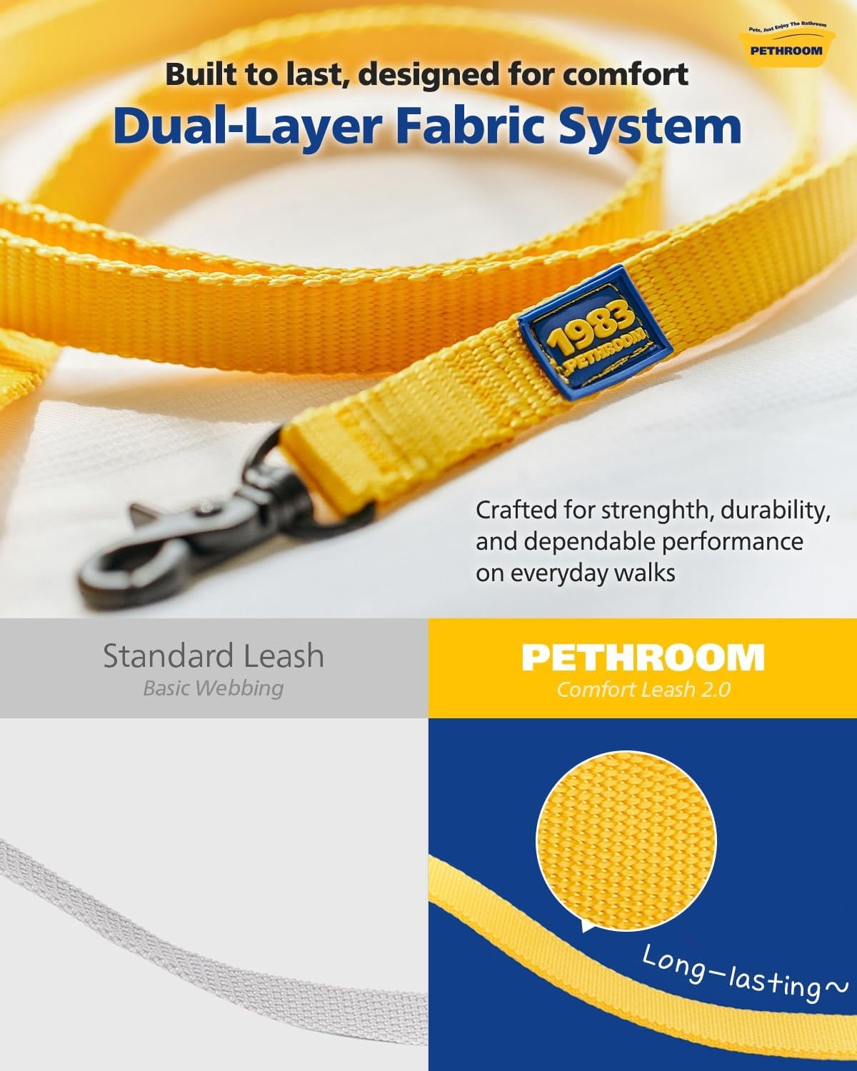 image:imagePETHROOM Comfort Leash 20 Pet Leash 6FT Adjustable TripleWebbing 3D Mesh Soft Handle 360 AntiTangle Secure Walking Quick Stops Lightweight Up to 44 lbs Yellow Blue